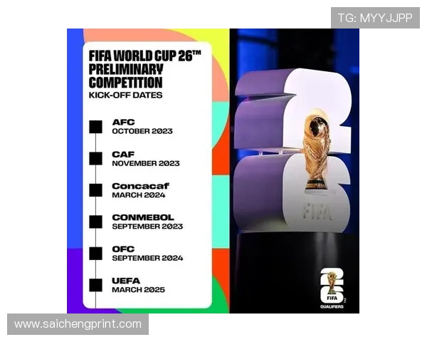 2026年美加墨世界杯名额分配方案对北美地区足球水平提升的推动作用