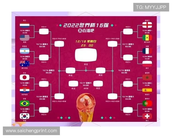 2026年亚洲地区有多少支球队能够成功晋级世界杯详细预测