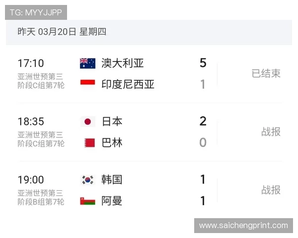 2026美加墨世界杯球队分档对夺冠热门球队的影响及应对策略