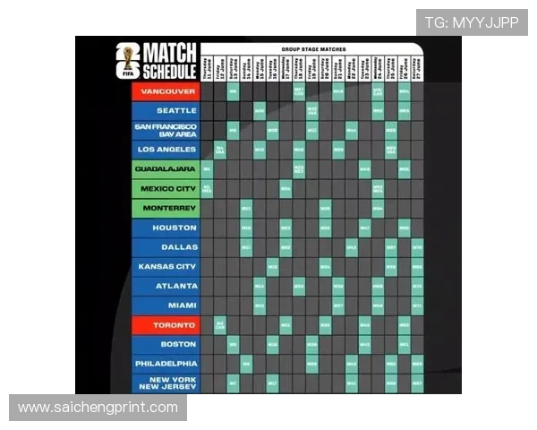 世界杯欧洲区预选赛全面解析2026年赛程安排与晋级规则详解