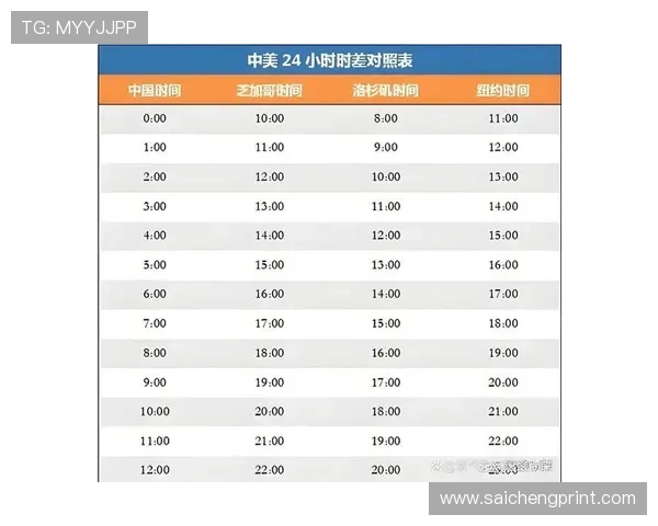 全面解读2026年世界杯赛程规则图解让你快速了解比赛流程与重要时间节点