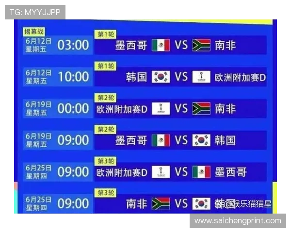 2026年美加墨世界杯赛程表最新公布，结合北京时间提供全程比赛时间和重要赛事提醒