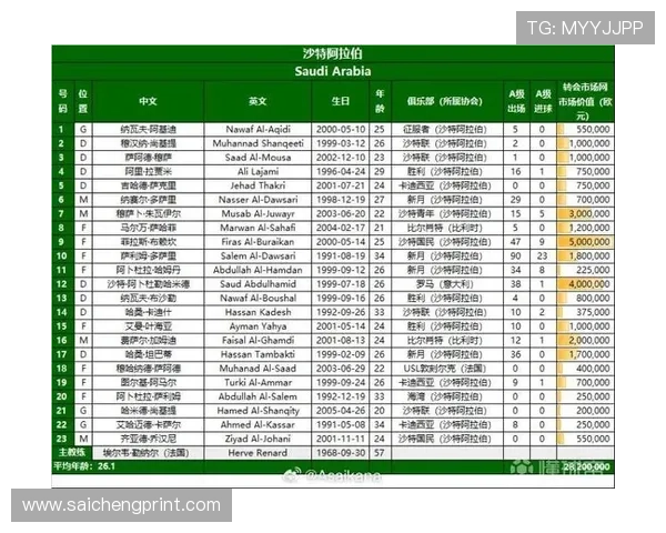 2026美加墨世界杯赛程表小组赛比赛时间安排与赛程变动最新信息